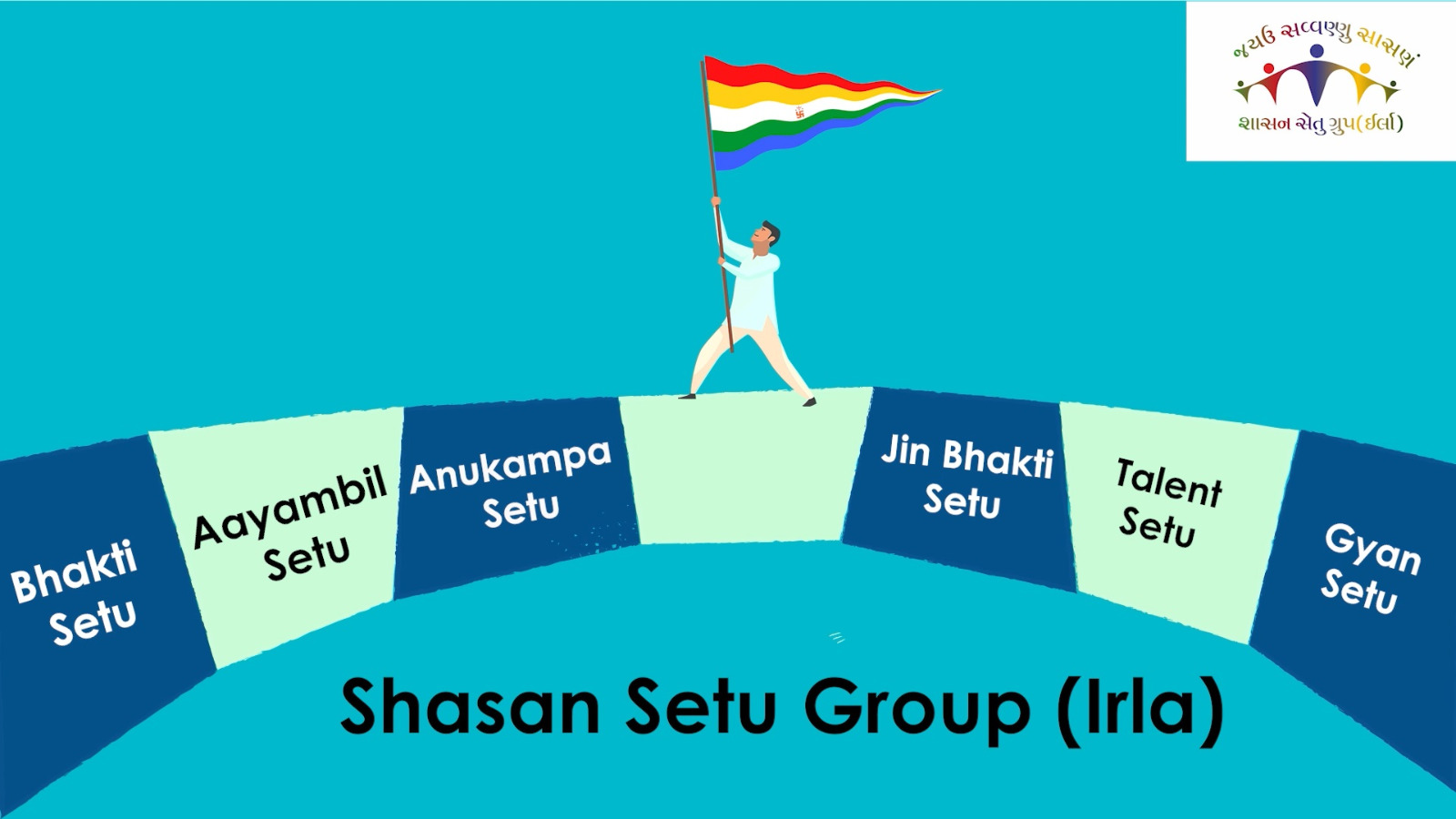 About Us – Shashan Setu